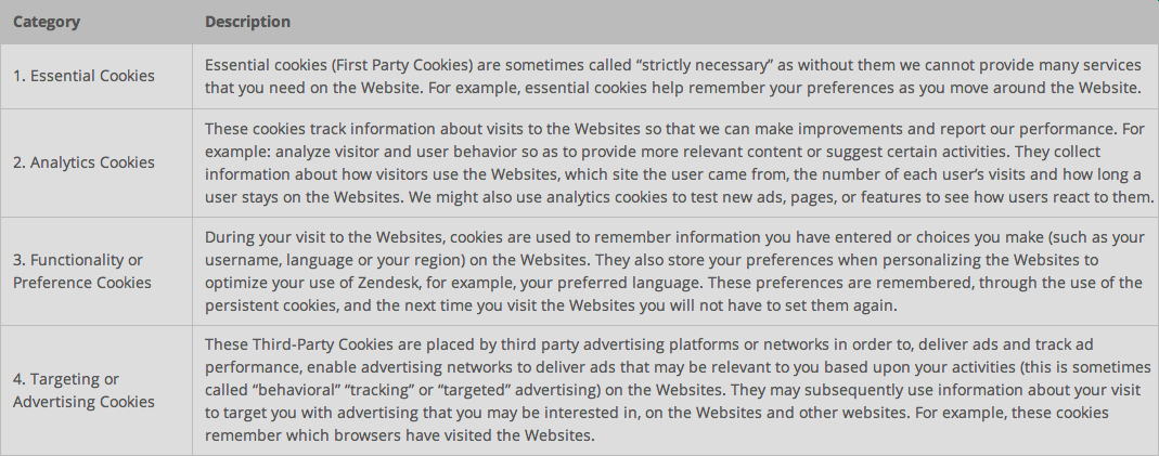 cookie_policy_category2