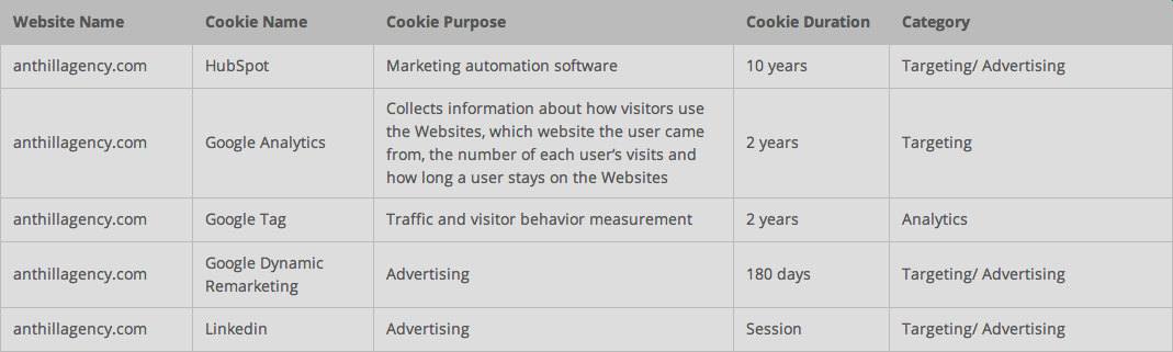 cookie_policy_website2